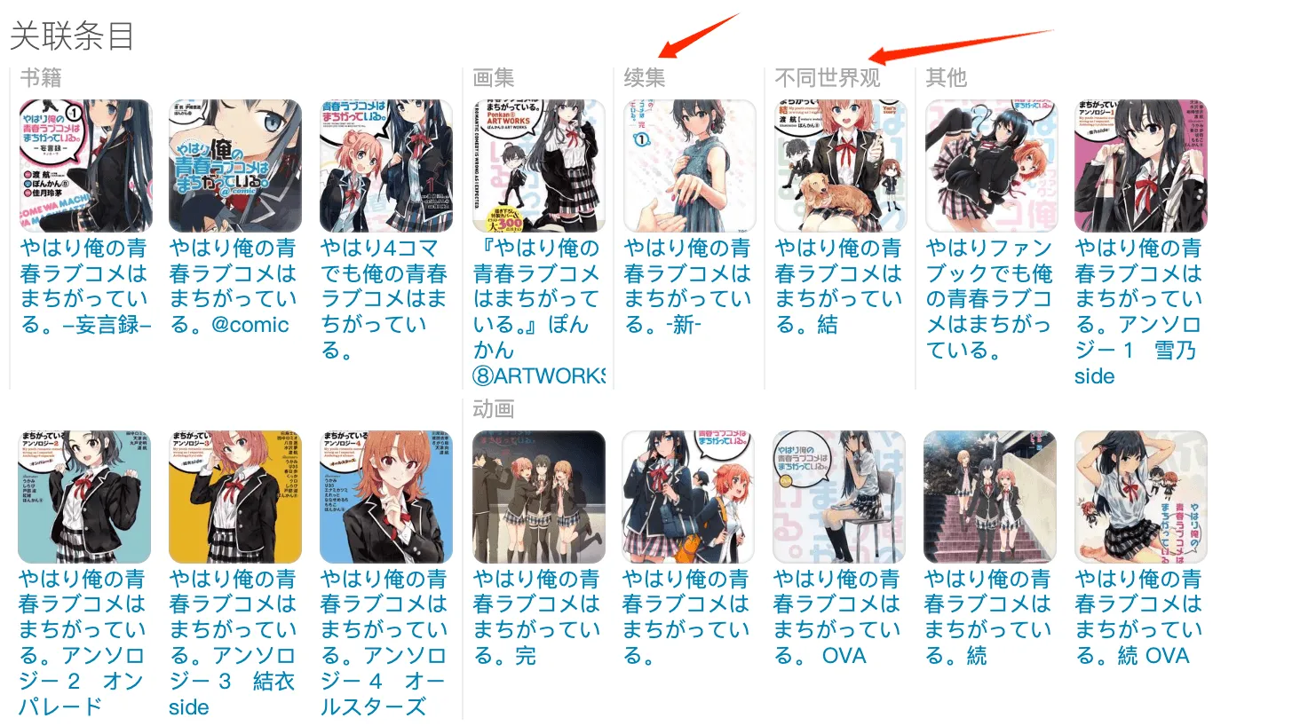 系列关联条目 系列关联条目