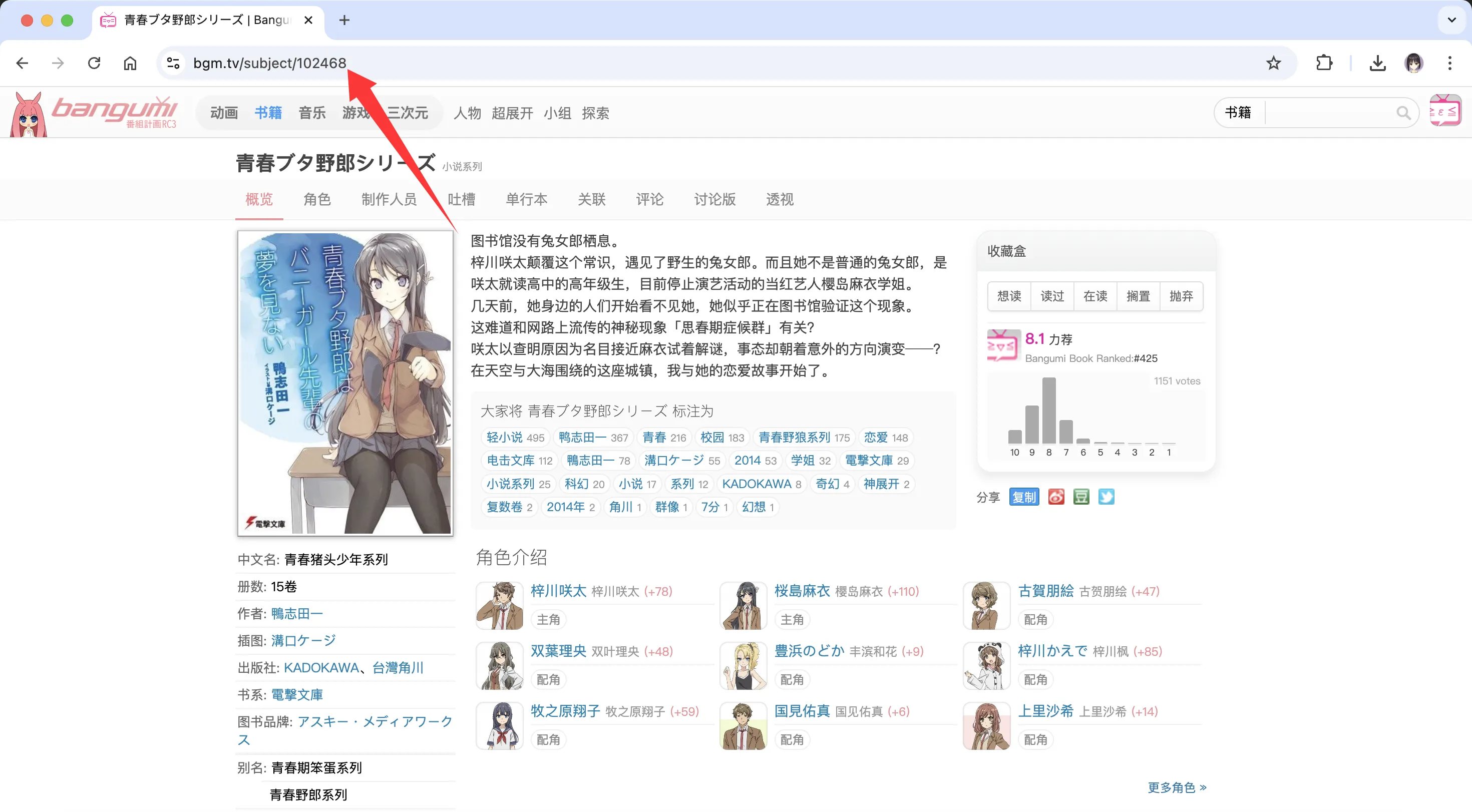 轻小说系列详情页 轻小说系列详情页
